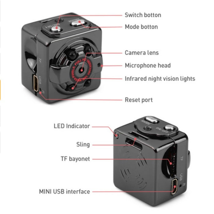 HD 1080P MINI BODY CAMERA - IdeGas Wear