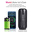 Waterproof Bluetooth Wireless Speaker (Portable Outdoor) - IdeGas Wear