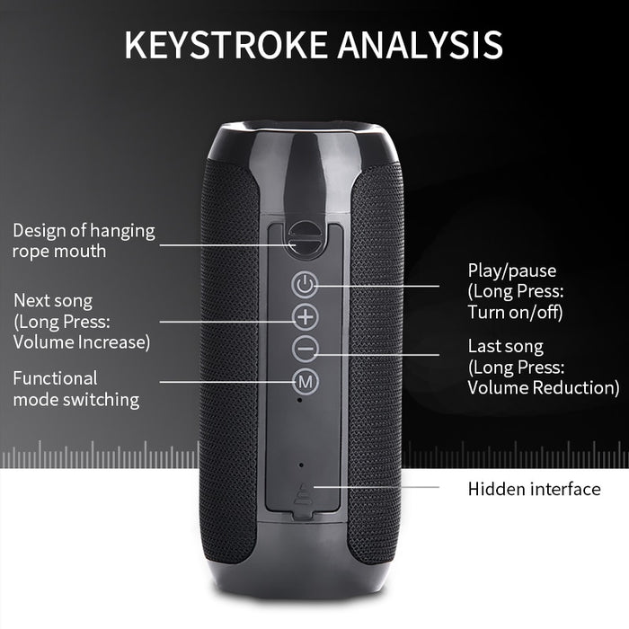 Waterproof Bluetooth Wireless Speaker (Portable Outdoor) - IdeGas Wear